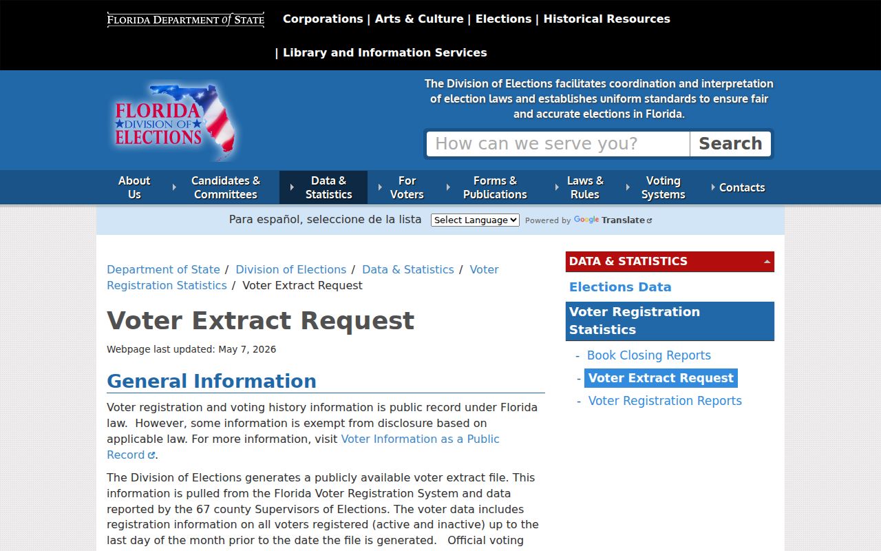 Dunedin ZIP code directory Florida voter extract request